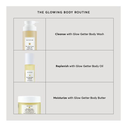 A chart titled The Glowing Body Routine features NATURIUM body wash for cleansing, body oil for replenishing, and NATURIUM The Glow Getter Multi-Oil Body Butter for deep hydration and a radiant glow—all in labeled containers.