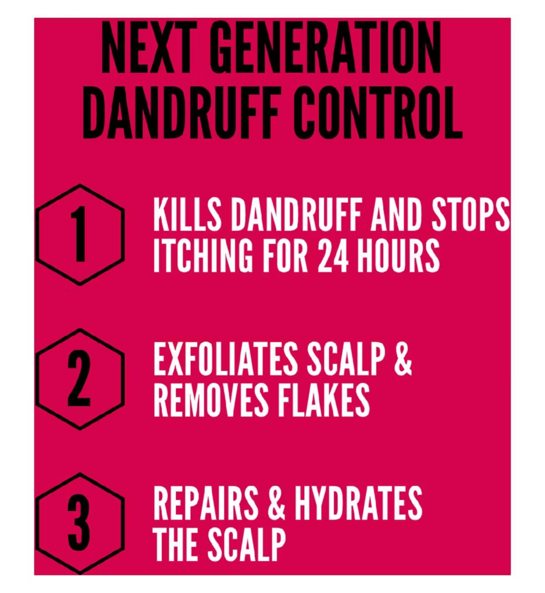 Infographic titled Next Generation Dandruff Control demonstrating Nizoral Anti-Dandruff Daily Prevent Shampoo: 1) Eliminates dandruff and relieves itching for 24 hours. 2) Exfoliates scalp, removes flakes. 3) Utilizes Crinipan® PMC Green to repair and hydrate the scalp efficiently.