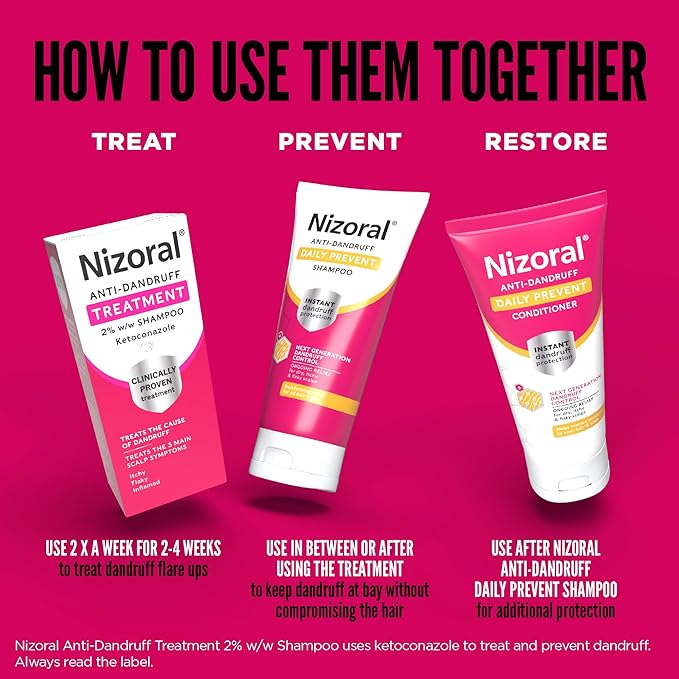 Image of three Nizoral hair products on a red background. Text: How to Use Them Together. Step-by-step—Treat dandruff with Nizoral Anti-Dandruff Daily Prevent Shampoo 200ml, prevent issues, and restore with conditioner. Each product includes specific use instructions.