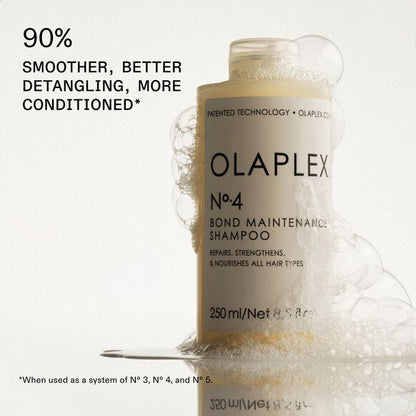 A 100ml bottle of OLAPLEX No.4 Bond Maintenance Shampoo covered in suds, with text: 90% smoother, better detangling, more conditioned.* *Results from using the 3-4-5 Bond Maintenance System (No.3, No.4 & No.5) to repair broken bonds.