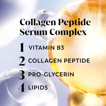 Collagen peptide serum complex with ingredients listed and close-up of serum.