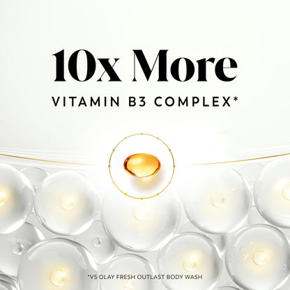 Product packaging with vitamin B3 complex droplets and text on a white background