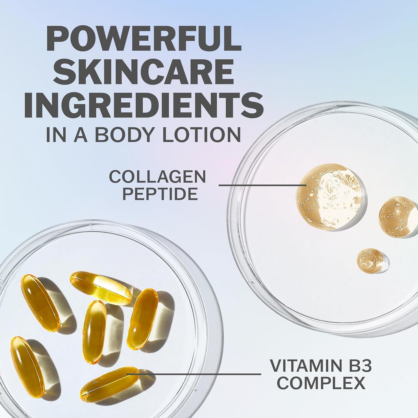 Overhead view of two petri dishes—yellow capsules labeled Collagen Peptide and golden droplets labeled Vitamin B3 Complex—with text above: Powerful skincare ingredients in OLAY Hydrating & Firming Body Lotion with Collagen Peptide.