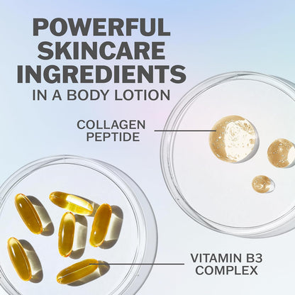 Overhead view of two petri dishes—yellow capsules labeled Collagen Peptide and golden droplets labeled Vitamin B3 Complex—with text above: Powerful skincare ingredients in OLAY Hydrating & Firming Body Lotion with Collagen Peptide.