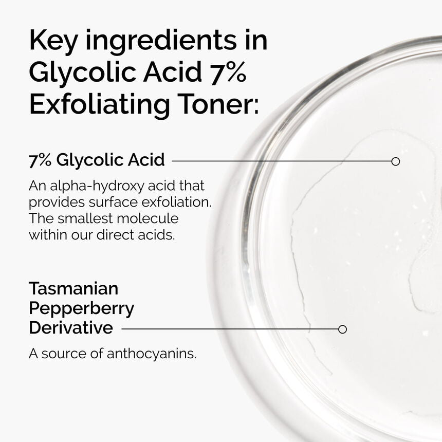 Glycolic Acid 7% Exfoliating Toner with key ingredients listed on a white background