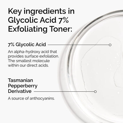 Glycolic Acid 7% Exfoliating Toner with key ingredients listed on a white background