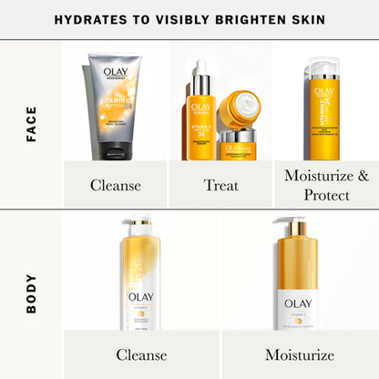 Olay skincare products are ideal for face and body routines. Use Olay Vitamin C to cleanse, treat, moisturize, and protect your skin. For body care, Olays body wash with Vitamin B3 hydrates and brightens. Complement it with the Revitalizing & Hydrating Body Lotion for radiant skin.