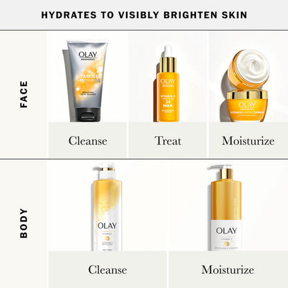 A skincare lineup showcases Olays Vitamin C range with products for the face including a cleanser, serum, and moisturizer infused with Vitamin B3. For the body, theres an Olay Cleansing & Nourishing Body Wash with Vitamin B3 and Vitamin C plus a nourishing lotion, arranged in vibrant display rows.
