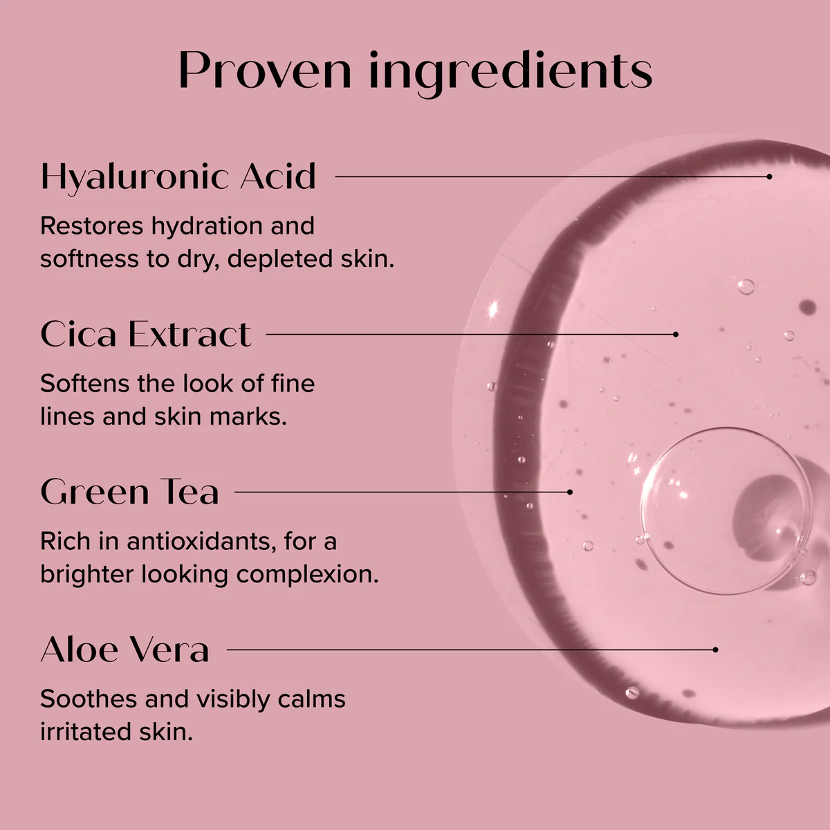 Against a pink background, Medix 5.5s 3% Hyaluronic Acid Hydrate Serum emphasizes hydration with Hyaluronic Acid, softens fine lines with Cica Extract, offers antioxidants with Green Tea, and soothes skin with Aloe Vera in its translucent gel texture for ultimate skin hydration.