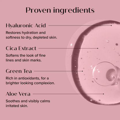 Against a pink background, Medix 5.5s 3% Hyaluronic Acid Hydrate Serum emphasizes hydration with Hyaluronic Acid, softens fine lines with Cica Extract, offers antioxidants with Green Tea, and soothes skin with Aloe Vera in its translucent gel texture for ultimate skin hydration.